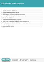 high purity gas control equipment-2