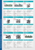 Hydrogen Sonderheft 2023-4