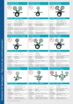 Hydrogen Sonderheft 2023-6