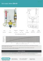 industrial gas control equipment-11