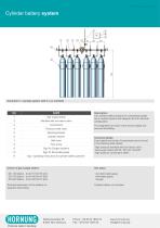 industrial gas control equipment-4