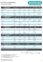 Pressure gas technology-5