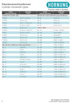 Pressure gas technology-6