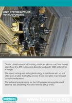 System supplier for components-10