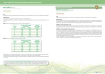THE LEED®ASSESSMENT SYSTEM-8