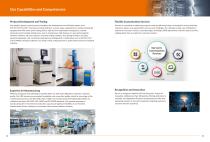 2025 Product Catalog-4
