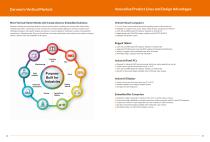 2025 Product Catalog-5