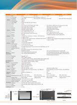 Rugged Tablets-4