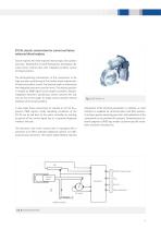 DC Motor Driven Throttle Bodies and Control Valves-5