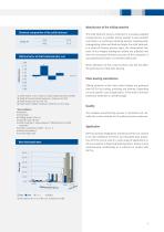 KS P14-3