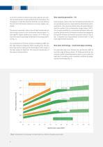 Piston Technology for Passenger Car Diesel Engines-4