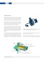 Secondary-air System-4
