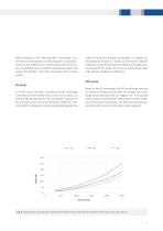Single-Vane Vacuum Pumps for Vaccum Generation-5