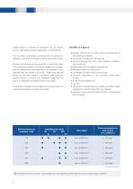 Single-Vane Vacuum Pumps for Vaccum Generation-6