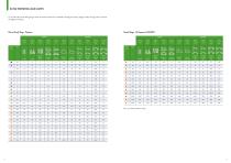 PRODUCT BROCHURE-10