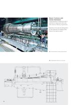 Industrial Steam Turbines - 10