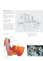 Industrial Steam Turbines - 9