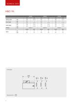 MBO A56 / A76-16