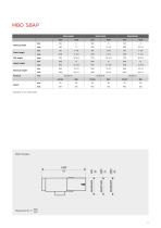 MBO A56 / A76-17