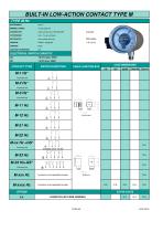 BUILT-IN LOW-ACTION CONTACT TYPE M - 3