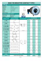 BUILT-IN LOW-ACTION CONTACT TYPE M - 4