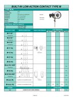 BUILT-IN MICROSWITCH TYPE Q-2