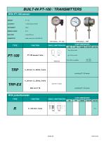 BUILT-IN MICROSWITCH TYPE Q-9