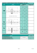 Every-Angle thermometer - 7