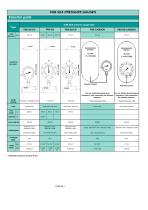 PBX-SS-CD - 2