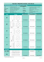 PBX-SS-CD - 4