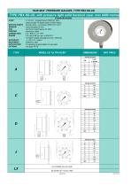 PBX-SS-CD - 7