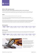 Adelphi Pharma Hygiene Products Guide-10