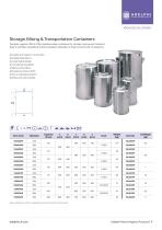Adelphi Pharma Hygiene Products Guide-13