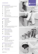 Adelphi Pharma Hygiene Products Guide-3
