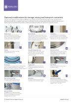 Adelphi Pharma Hygiene Products Guide-8