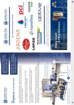 CMOs & CDMOs YOUR STRATECIC PARTNER-6