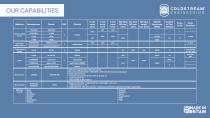 Coldstream Engineering-4