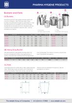 Cosmetics & Personal Care Industry-10