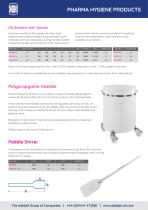 Cosmetics & Personal Care Industry-11