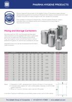Cosmetics & Personal Care Industry-8