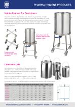 Cosmetics & Personal Care Industry-9