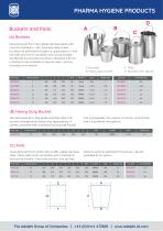 Food & Beverage Industry-10