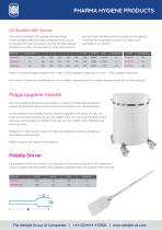 Food & Beverage Industry-11