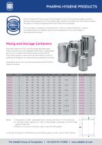 Food & Beverage Industry-8