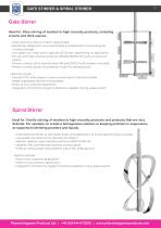 Pharma Hygiene - Bespoke Mixing Vessels-9