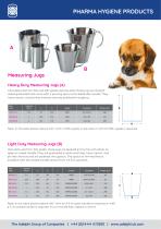 Veterinary & Animal Care Industry-13