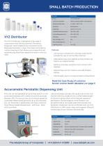 Veterinary & Animal Care Industry-4