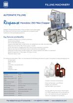 Veterinary & Animal Care Industry-6