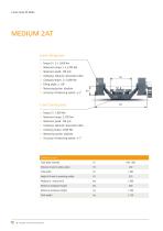 Table line Rotary tables / Rotary tilt tables - 12