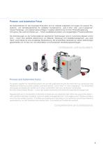 Automotive Connector Solutions-9